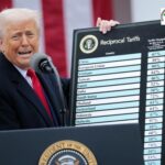 donald-trump-tariffs