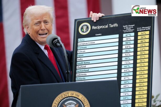 donald-trump-tariffs